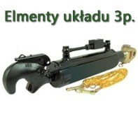ELEMENTY TRÓJPUNKTOWEGO UKŁADU ELEMENTY TRÓJPUNKTOWEGO UKŁADU