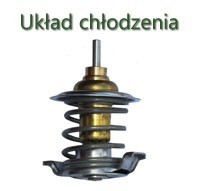 UKŁAD CHŁODZENIA DEUTZ UKŁAD CHŁODZENIA DEUTZ