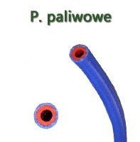 PRZEWODY PALIWOWE PRZEWODY PALIWOWE
