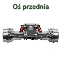 OŚ PRZEDNIA RENAULT OŚ PRZEDNIA RENAULT