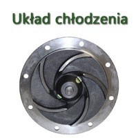 UKŁAD CHŁODZENIA JOHN DEERE UKŁAD CHŁODZENIA JOHN DEERE