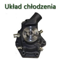UKŁAD CHŁODZENIA CLAAS UKŁAD CHŁODZENIA CLAAS