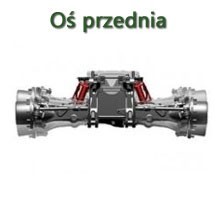 OŚ PRZEDNIA DEUTZ SAME LAMBORGHINI OŚ PRZEDNIA DEUTZ SAME LAMBORGHINI