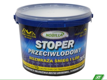 Chemia gospodarcza Chemia gospodarcza
