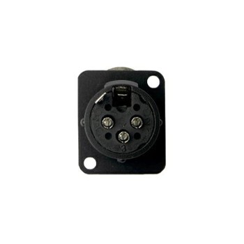 XLR connectors XLR connectors