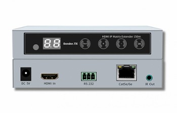 AVoverIP Budget Line AVoverIP Budget Line