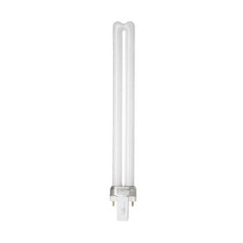 Biax™ S 2-pin, Internal Starter Biax™ S 2-pin, Internal Starter