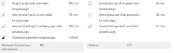 Pozostałe Pozostałe
