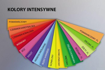 Papier komputerowy Papier komputerowy