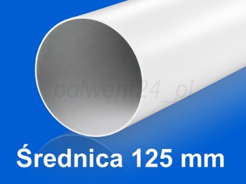 Kanały i kształtki okrągłe śr. 125 mm Kanały i kształtki okrągłe śr. 125 mm
