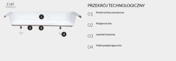 Brodziki Schedpol EKO 2.0 Brodziki Schedpol EKO 2.0