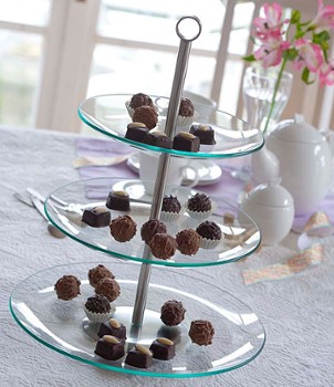 Szkło kuchenne Szkło kuchenne