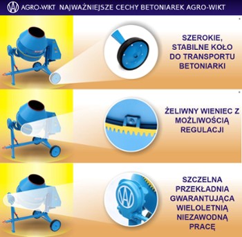 Betoniarki Betoniarki