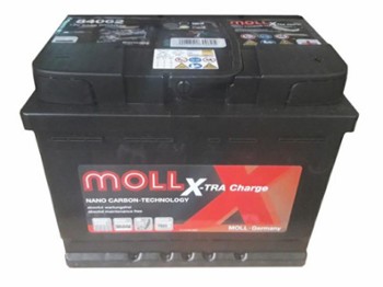 12V Samochodowe P+ 0Ah - 69Ah 12V Samochodowe P+ 0Ah - 69Ah