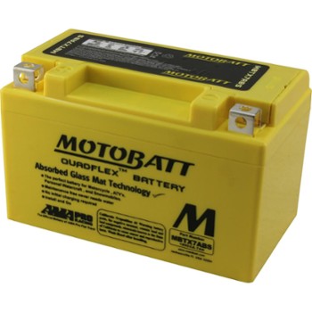 12V Motocykle i quady 12V Motocykle i quady