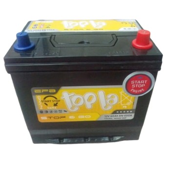 12V Samochodowe AZJA 12V Samochodowe AZJA