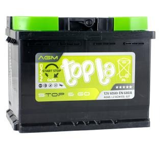 12V Samochodowe P+ 0Ah - 69Ah 12V Samochodowe P+ 0Ah - 69Ah