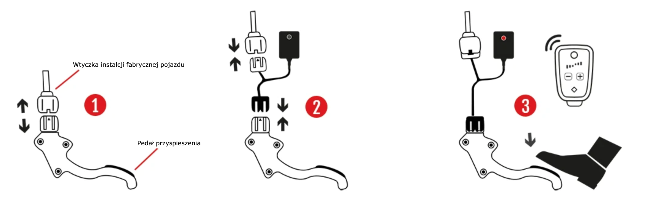 https://static.abstore.pl/design/accounts/b2c-stylauto/img/bazowy/montaz-pedalbox-2.png