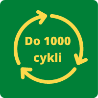 Graficzna reprezentacja cyklu. Zawiera informację o żywotności akumulatorków GP Recyko D 5700mAh, wynoszącą 1000 cykli.