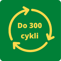 Graficzna reprezentacja cyklu. Zawiera informację o żywotności akumulatorków GP Recyko 1000mAh, wynoszącą 300 cykli.
