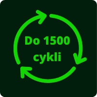 Graficzna reprezentacja cyklu w środku napis do 1500 cykli. Jest to informacja o znacznej wytrzymałości ogniwa GP Recyko PRO.