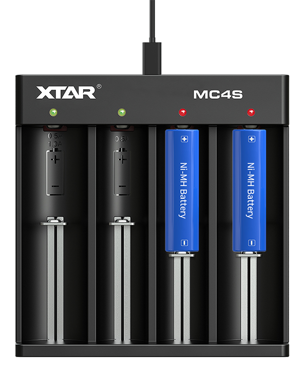 Ładowarka XTAR MC4S. zwrócona na wprost. W kanałach widoczne akumulatorki.