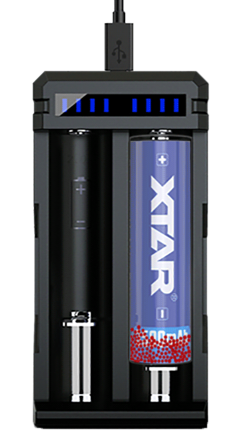 Ładowarka XTAR SC2, zwrócona na wprost.
