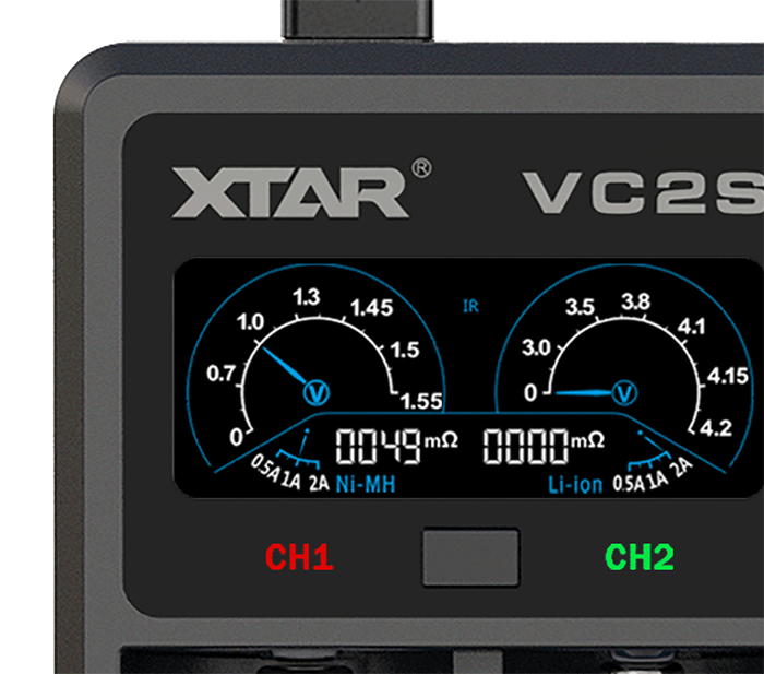 Ładowarka XTAR VC2S, zaprezentowana na wprost, zbliżenie na wyświetlacz.