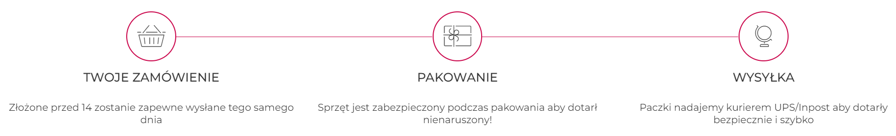 Delivery information banner