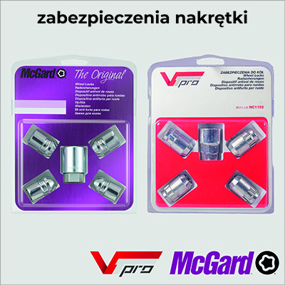 Nakrętki zabezpieczające